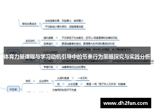 体育力量课程与学习动机引导中的节奏行为策略探究与实践分析